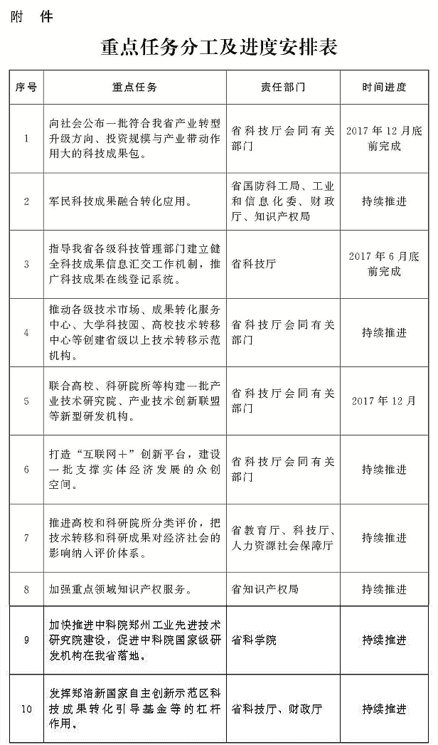qm球盟会网站